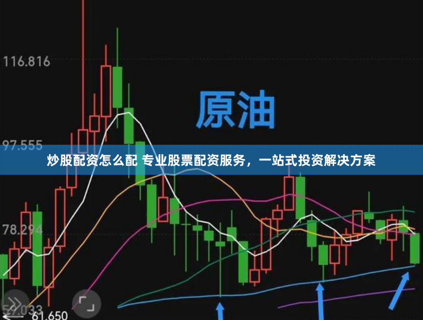 炒股配资怎么配 专业股票配资服务，一站式投资解决方案