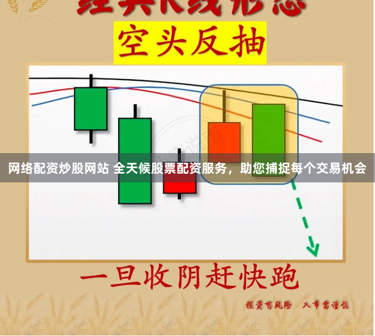 网络配资炒股网站 全天候股票配资服务，助您捕捉每个交易机会