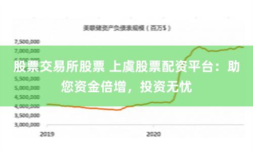 股票交易所股票 上虞股票配资平台：助您资金倍增，投资无忧