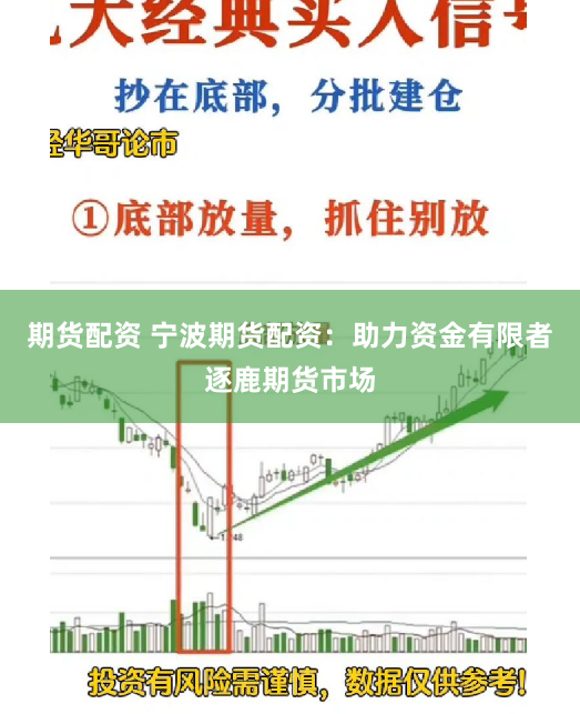 期货配资 宁波期货配资：助力资金有限者逐鹿期货市场