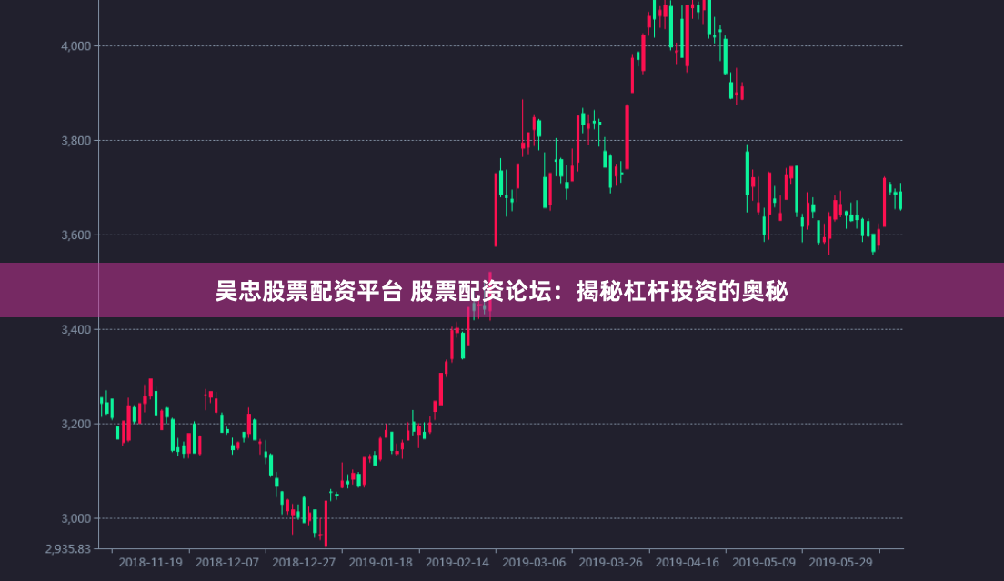 吴忠股票配资平台 股票配资论坛:揭秘杠杆投资的奥秘
