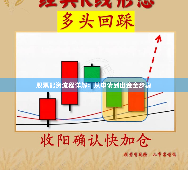 股票配资流程详解：从申请到出金全步骤