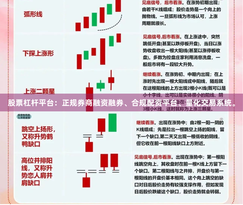 股票杠杆平台：正规券商融资融券、合规配资平台、量化交易系统。