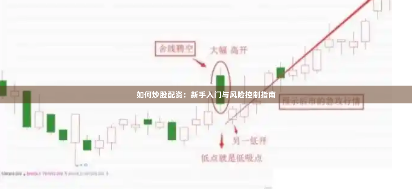 如何炒股配资：新手入门与风险控制指南